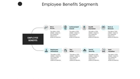 Employee Benefits Segments Pay Raise Ppt PowerPoint Presentation Infographic Template Layout Ideas