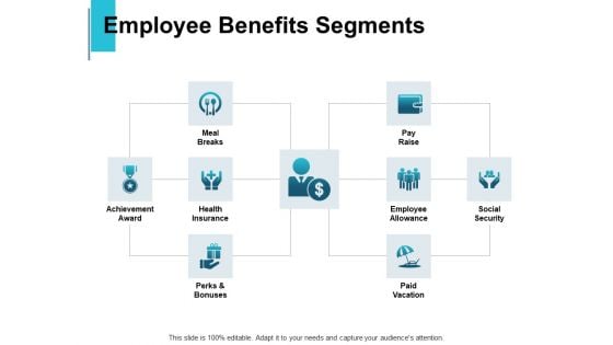 Employee Benefits Segments Pay Raise Ppt PowerPoint Presentation Show Example