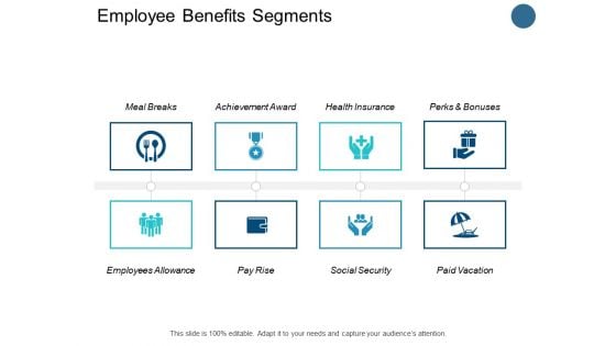 Employee Benefits Segments Pay Rise Ppt PowerPoint Presentation Ideas Icon