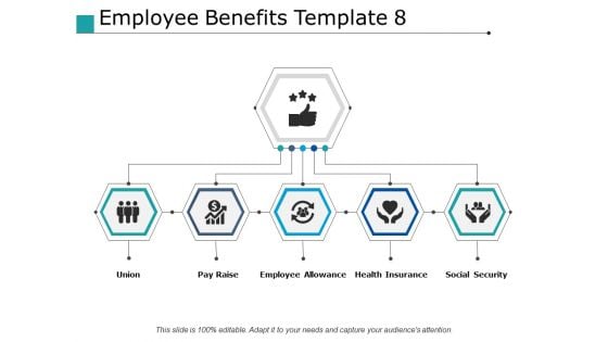 Employee Benefits Union Ppt PowerPoint Presentation Pictures Example File