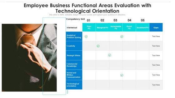 Employee Business Functional Areas Evaluation With Technological Orientation Ppt Styles Show PDF