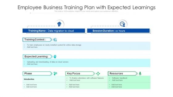 Employee Business Training Plan With Expected Learnings Ppt PowerPoint Presentation Portfolio Rules PDF Employee Business Training Plan With Expected Learnings Ppt PowerPoint Presentation Portfolio Rules PDF