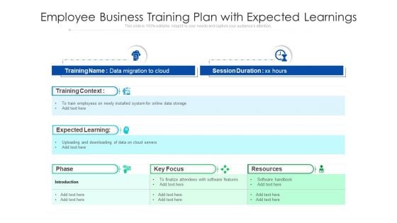 Employee Business Training Plan With Expected Learnings Ppt PowerPoint Presentation Portfolio Rules PDF