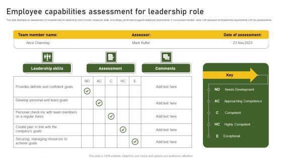 Employee Capabilities Assessment For Leadership Role Guidelines PDF