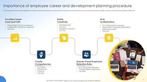 Employee Career Planning Procedure Ppt PowerPoint Presentation Complete With Slides Slide05