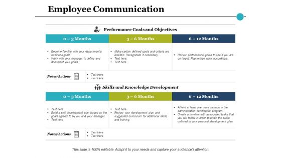 Employee Communication Ppt PowerPoint Presentation Examples Employee Communication Ppt PowerPoint Presentation Examples