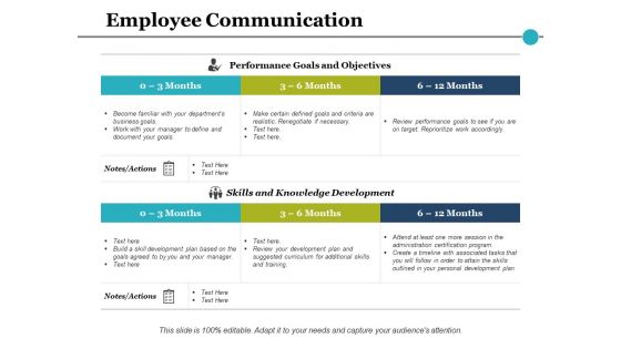 Employee Communication Ppt PowerPoint Presentation Examples