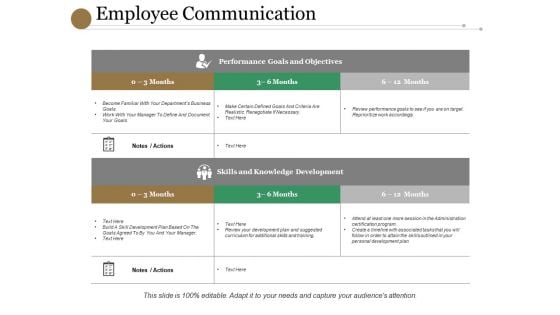 Employee Communication Ppt PowerPoint Presentation Icon Layout Ideas