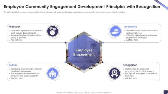 Employee Community Engagement Development Principles With Recognition Diagrams PDF