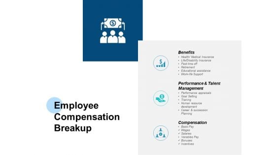 Employee Compensation Breakup Talent Management Ppt PowerPoint Presentation Layouts Slide