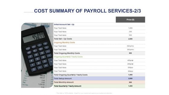 Employee Compensation Proposal Cost Summary Of Payroll Services Initial Ppt File Ideas PDF