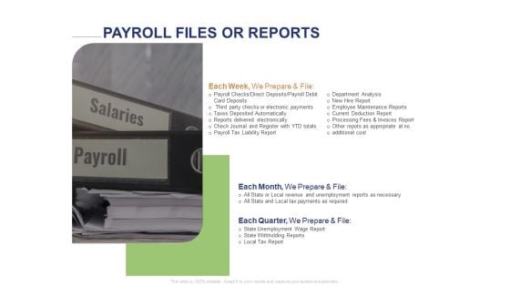 Employee Compensation Proposal Payroll Files Or Reports Ppt Infographics Example File PDF