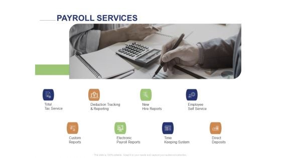 Employee Compensation Proposal Payroll Services Ppt Styles Graphics Template PDF