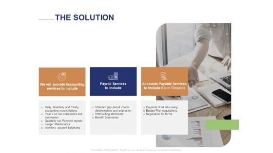 Employee Compensation Proposal The Solution Ppt File Maker PDF Employee Compensation Proposal The Solution Ppt File Maker PDF