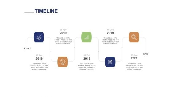 Employee Compensation Proposal Timeline Ppt Layouts Influencers PDF