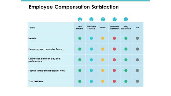 Employee Compensation Satisfaction Employee Value Proposition Ppt PowerPoint Presentation Infographic Template Layouts Employee Compensation Satisfaction Employee Value Proposition Ppt PowerPoint Presentation Infographic Template Layouts