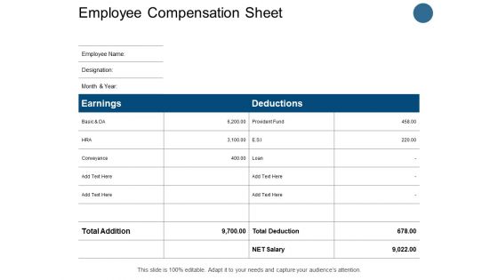 Employee Compensation Sheet Earnings Ppt PowerPoint Presentation Professional Display