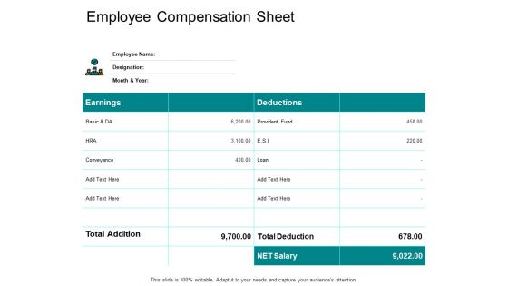 Employee Compensation Sheet Ppt PowerPoint Presentation Portfolio Topics