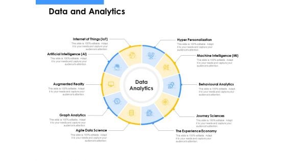 Employee Competency Matrix Data And Analytics Ppt Show Graphics PDF