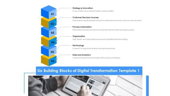 Employee Competency Matrix Six Building Blocks Of Digital Transformation Ppt Show Images PDF