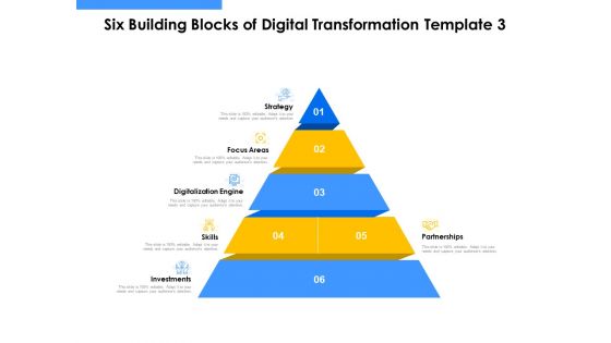 Employee Competency Matrix Six Building Blocks Of Digital Transformation Skills Ppt Professional Guidelines PDF