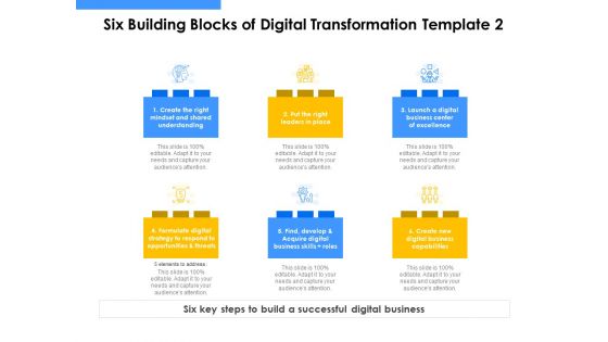 Employee Competency Matrix Six Building Blocks Of Digital Transformation Threats Ppt Styles Clipart PDF