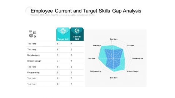 Employee Current And Target Skills Gap Analysis Ppt PowerPoint Presentation Layouts Graphics Download