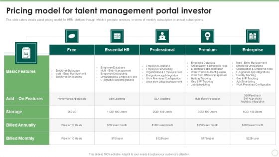 Employee Data Management Portal Capital Funding Elevator Pricing Model For Talent Management Portal Investor Elements PDF