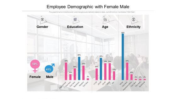 Employee Demographic With Female Male Ppt PowerPoint Presentation Gallery Smartart PDF