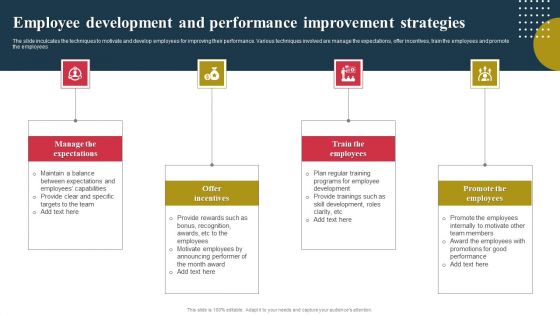 Employee Development And Performance Improvement Strategies Ppt Infographic Template PDF