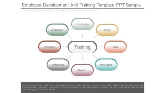 Employee Development And Training Template Ppt Sample