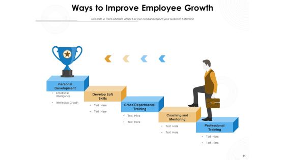 Employee Development Employee Growth Employee Business Arrow Ppt PowerPoint Presentation Complete Deck Slide11