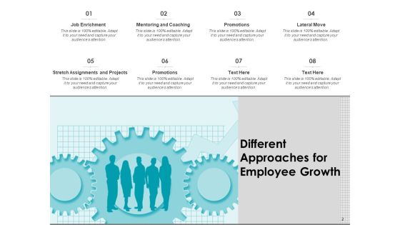 Employee Development Employee Growth Employee Business Arrow Ppt PowerPoint Presentation Complete Deck Slide02