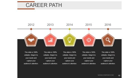 Employee Development Plan Ppt PowerPoint Presentation Complete Deck With Slides Slide10