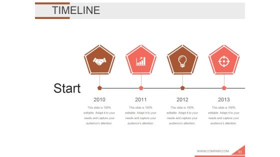 Employee Development Plan Ppt PowerPoint Presentation Complete Deck With Slides Slide33