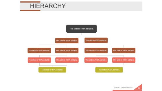 Employee Development Plan Ppt PowerPoint Presentation Complete Deck With Slides Slide49