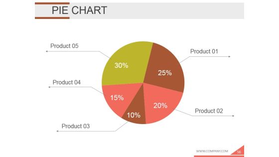 Employee Development Plan Ppt PowerPoint Presentation Complete Deck With Slides Slide56