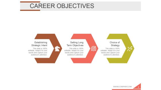 Employee Development Plan Ppt PowerPoint Presentation Complete Deck With Slides Slide08