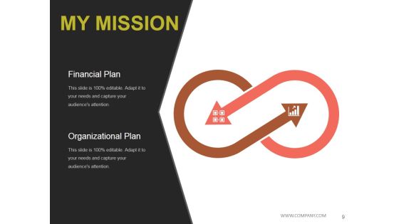 Employee Development Plan Ppt PowerPoint Presentation Complete Deck With Slides Slide09
