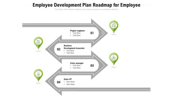 Employee Development Plan Roadmap For Employee Ppt PowerPoint Presentation File Pictures PDF