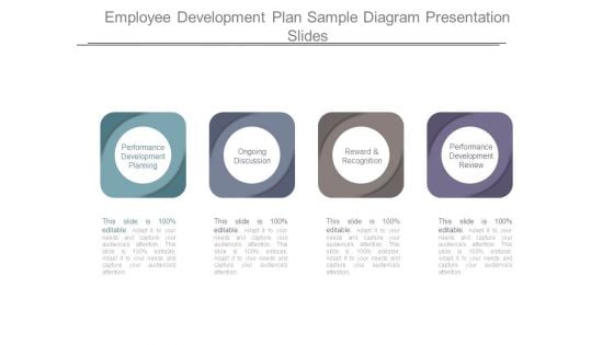 Employee Development Plan Sample Diagram Presentation Slides