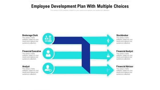 Employee Development Plan With Multiple Choices Ppt PowerPoint Presentation Gallery Templates PDF