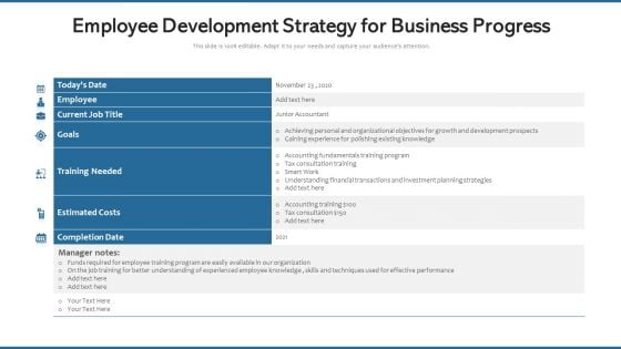 Employee Development Strategy For Business Progress Ppt Slides Model PDF