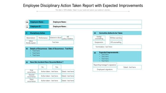 Employee Disciplinary Action Taken Report With Expected Improvements Ppt PowerPoint Presentation Layouts Background PDF