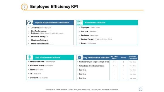 Employee Efficiency KPI Ppt PowerPoint Presentation File Ideas