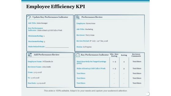 Employee Efficiency Kpi Ppt PowerPoint Presentation Summary Outline