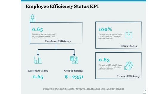 Employee Efficiency Status Kpi Ppt PowerPoint Presentation Summary Brochure