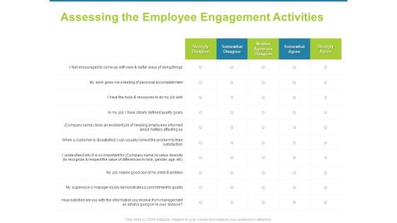 Employee Engagement Activities Company Success Assessing The Employee Engagement Demonstration PDF