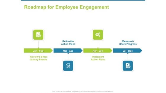 Employee Engagement Activities Company Success Roadmap For Employee Information PDF