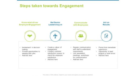 Employee Engagement Activities Company Success Steps Taken Towards Engagement Information PDF